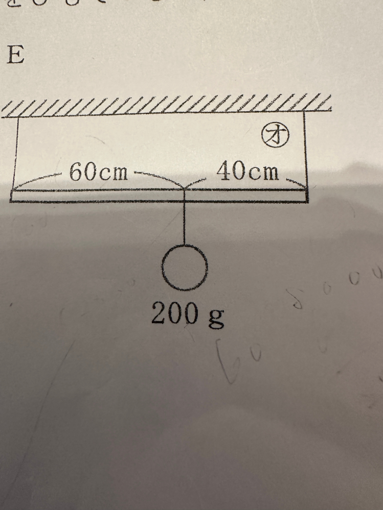 ひもオにかかる力の大きさは何gでしょうか？ 式と答えを教えて下さい。 よろしくお願いいたします。