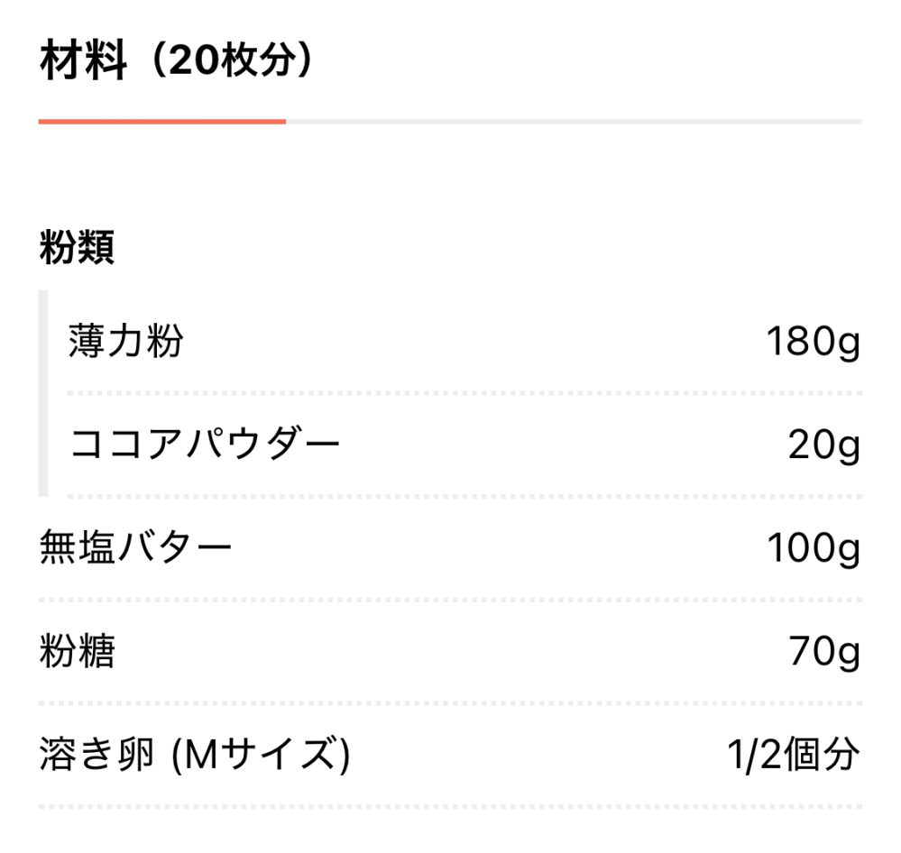 至急です！今からこの材料でココアクッキーを作ろうと思うのですがちゃんと甘くなりますか？ミルクチョコレートなどを入れたりしてアレンジしたほうがいいですか？アレンジする方法を教えてください！