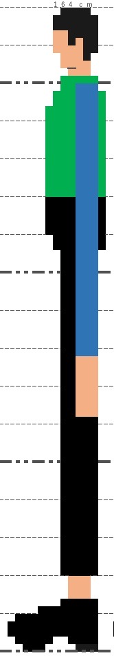 イラストの男性は身長164cmに見えますか？