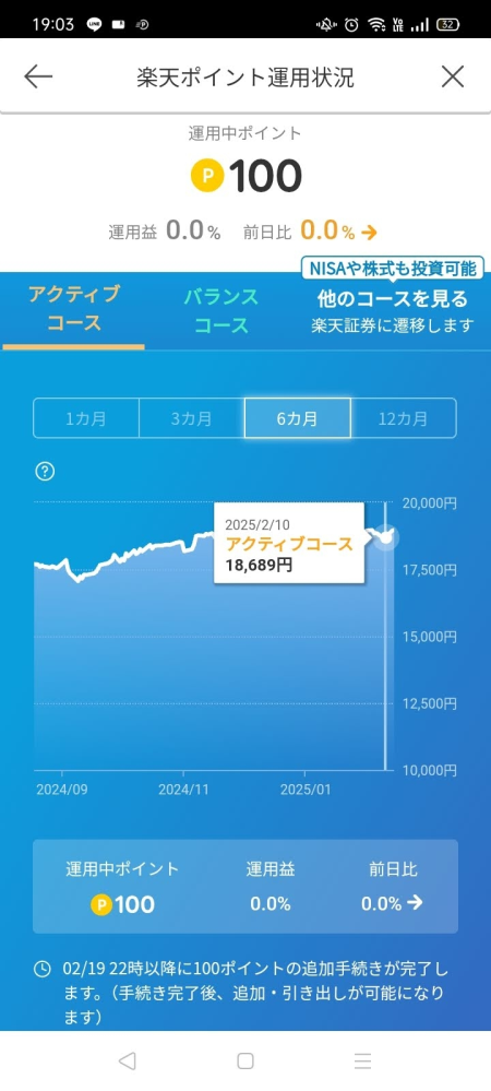 楽天のポイント運用について教えてください。 今日から開始しました。 １００ptが付与されて勝手にアクティブコースで100pt運用されている理解で良いでしょうか？ ※添付画像 このptは指定の期日（わたしの場合2/19）がきたら引き出して それを個別銘柄たとえばエヌビディアに投資は可能でしょうか？100pt アクティブコースの投資信託？はどの商品を運用しているのでしょうか？楽天オリジナル？