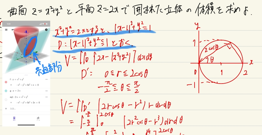 青の下線部の部分で理解するのに困っています。 たしかに代入すればzに関係なくなるので円柱が出てきてxy平面上で円を描くのは分かるのですが、z=x'2+y2がz=2xを満たす部分は画像の左の共通部分である楕円のような平面なのでこの平面が式で出てくるのではないかと感覚的に思ってしまいます。どなたかすっきりする説明してくださる方いらっしゃいませんか