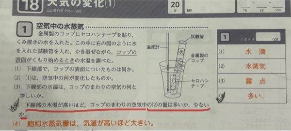 中2の理科で、下の問題の(4)が解説を見てもよくわかりません。 露点が高くても、空気中に含まれる水蒸気量は変わらないものなのではないでしょうか？どなたかご存知の方、お教えください。