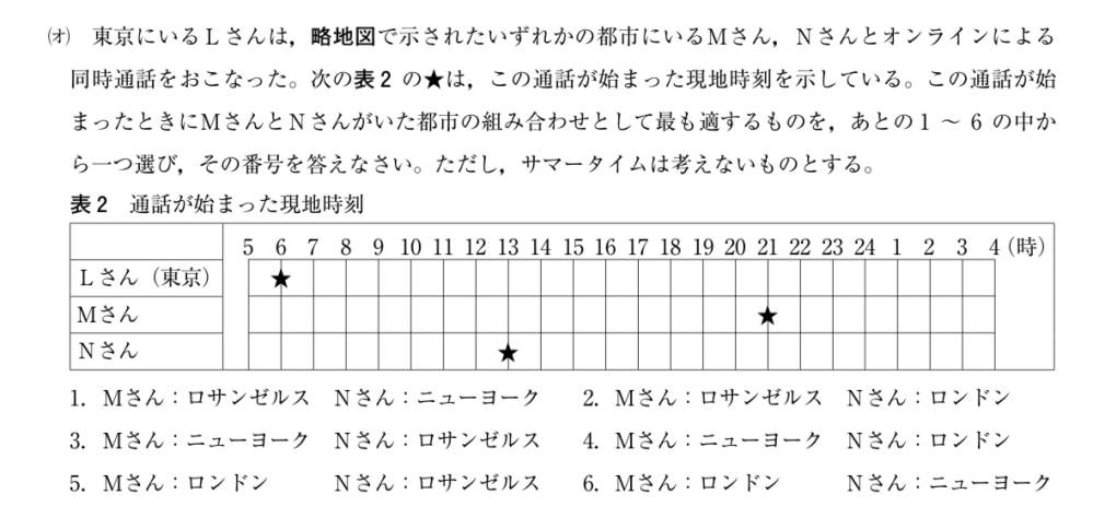 時差の問題です 答えは5なのですが ロサンゼルスとロンドンで比べるとロンドンの方が時差が少ないはずなのになぜ５なのでしょうか？