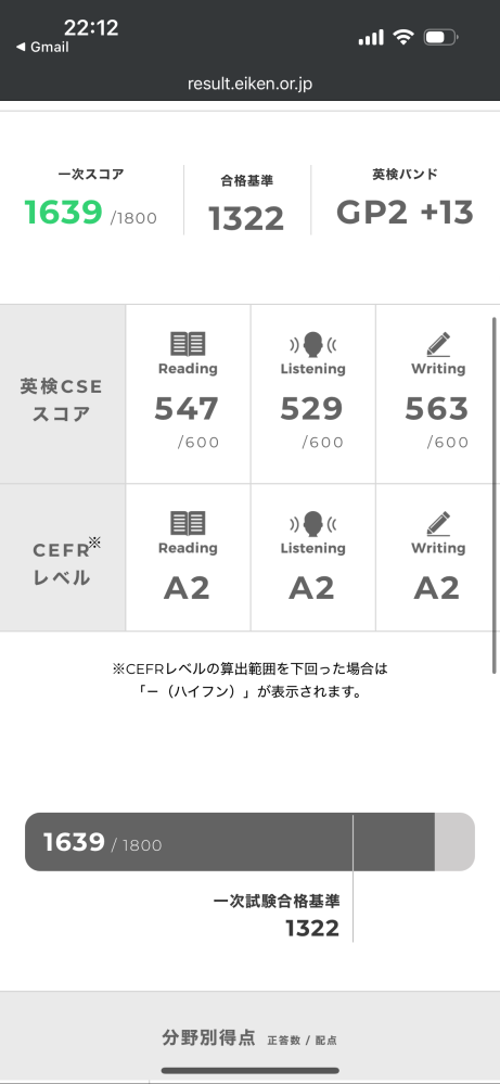 英検準2級の合格発表で英検バンドGP2＋13と書かれているのですが、具体的にこれはどんなものなんですか？