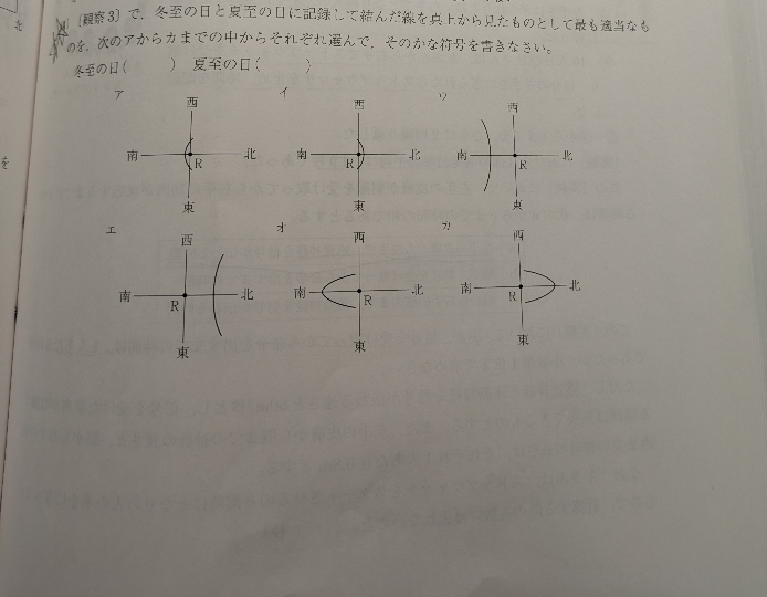 理科の天体についてです。この問題の冬至の時に真上から見た図がエになります。なぜ日の入りと日の出の方角が東西の方じゃないのかを教えてください。