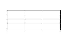 Wordで下がちょこっと出てるような 表はどのように作るのでしょう・・・？ 普通の表なら作れるのですが、 下がちょこっとだけ出てるんです・・・ 表を作って下の線だけ消せばいいのではないようで “ちょっとだけ”出すのがポイントのようです。 画像のような表です。 わかる方教えてください┏○ペコ