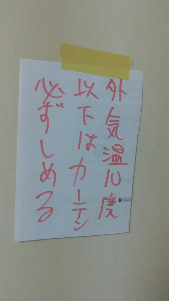 攻撃的な引きこもりニートの45歳の姉に限界です。助けてください。 私の姉は10年程前に仕事先で虐められたらしく退職後鬱病と診断されずっとニートで引きこもりになりました。私がいる親戚の家にさらに居候という形で上がりこみ共に暮らしています。しかしもう精神的に私がまいりました。親は「自分で何か考えがあるんだろうから」と放置です。 私の悩みは主に3点…… ①攻撃的な態度に限界 私も障害がありできることできないことがありますが、自分の病気や状態を棚に上げて私ができない事や私の失敗に攻撃的です。大声出して怒鳴ったり部屋のドアを叩いたり、紙に赤い字で注意書きをしてベタベタ家中に貼り付けています。 また、自分が正しいと思っています。勉強はできる方なため変に自信があり持論を曲げません。こちらのアドバイスなんて耳をかしません。言っても怒鳴ったりしてきます。 ②働かないし病院に行かない ニートなのに私に「金ないくせに！」とか「しっかりしろ！」と言ってきます。私は持病のため通院や服薬しながら転職してきました。ニートの姉に言われる筋合いはありませんが、何故…と理不尽を感じています。怒鳴るから反論はしません。買い物や少しの料理など家事手伝い位はたまに姉がやりますが、そのせいか自分を偉い・出来る人間だと思っているようです。病院には行っておらず支援施設利用もしていません。めちゃくちゃに散らかった部屋で毎日テレビやパソコンで娯楽を摂取し、時折テーマパークに行ったりと、本当に鬱病？と疑問になります。以前私が帰りが遅くなった際に家中の鍵を閉められ開けてくれませんでした（警察を呼びました）。頭がおかしいだけではないでしょうか。 ③家族も放置 何故か姉に頭が上がらず両親は放置しています。特に母は言いなりです。病院通いや就職を誰も勧めません。居候している親戚も「買い物とかはできてるから何とかなるよ」と言います。私は八つ当たりされ、怒鳴られ辛い気持ちなのに……。 親戚や親にも助けを求められず、本人に言えば攻撃されるに決まっています。私が出ていくしかないのでしょうか。 以下スペック 姉 45歳 10年間引きこもりニート。以前正社員だったスーパーの鮮魚コーナーで虐められたせいで鬱病と診断があったらしい。外見地味系。体型普通。風呂は入るし食事もする。買い物やテーマパークや映画は行く。友達は少ない。漫画やゲーム好きでオタク趣味。今迄恋人ができたことはない。学生時代は勉強はできていた。四年大卒→バイト→トリマー専門学校→スーパー正社員→退職。病院行かず。Xにアカウントがありいつも趣味のことを書いている。毎日テレビやゲームしながら過ごしている。 普段から言い方がキツいが、妹の私にだけ怒鳴り散らす。扉をバンバン叩き無理に起こしてくる。赤い文字の張り紙を家中にする。