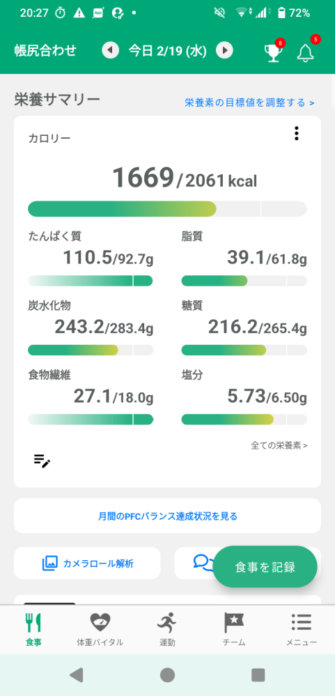 拒食症を克服したいと考えている中学3年生です。 高校入学までに40kgまで体重を増やそうと思い、カロミルで目標体重を40kgに設定したのですが、2000kcalとれと言われました。 現在37kgなのですが、さすがに2000kcalはとりすぎてはありませんか？１ヶ月で約3kg増やそうとしているのでこのくらいでいいのでしょうか？ 今日は3食と間食にりんごを食べたのですが2000kcalに足りませんでした…… いっその事マクドナルドなどのジャンキー・高カロリーなものを食べるのがいいのでしょうか？