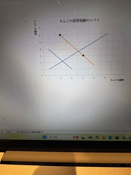 添付写真のグラフのマス目の中に文字を入力したいのですが方法が分かりません。 初心者ですので、どこをイジれば入力できるのかご教示ください。 Windowsのワード2021を使用しております。