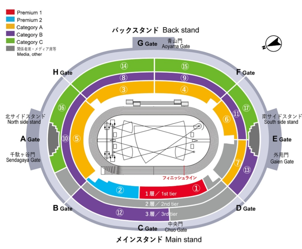 ランニングと市民マラソン出場を趣味としております。せっかくの機会なので今秋の世界陸上東京大会を見に行こうと思ってるのですが、そこで質問です。 100m走なんかはメインスタンド側で行われると分かるのですが、フィールドの各種目はそれぞれスタジアム内のどこで行われるのでしょうか。例えば、公開されてる配置図ですと本来あるはずのメイン側の砂場が描かれてないので、幅跳びと三段跳びはバックスタンド側で行われることは確定でしょうか。