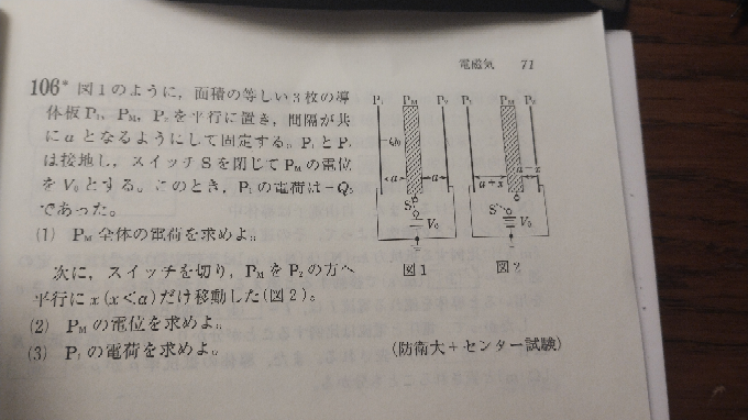 (3)なんですけど、スイッチを切ってから金属板を動かしてるので電気量は保存されてP₁=-Q₀になるんじゃないんですか？