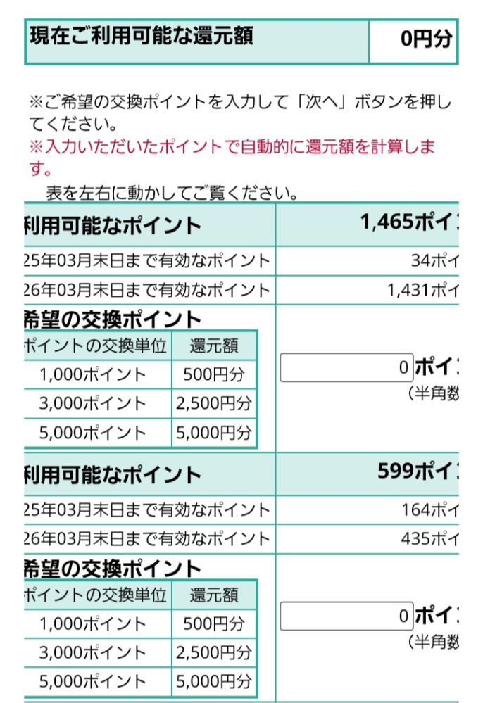 ETCマイレージサービスについて 有効期限を迎えるポイントがあるので還元額へ交換手続きをしたいのですが、次回高速道路を利用するのは再来月の予定です。 ①ポイント交換しておけば還元した額が失われることはないのでしょうか。 ②交換単位に満たない有効期限を迎えるポイントは失効する、という解釈で合っていますでしょうか。 ③5,000ポイント貯まらないと設定しても自動還元されないのでしょうか。 あまり高速道路を利用しないので詳しく分からず、教えていただきたいです。