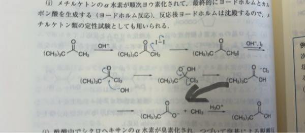 ヨードホルム反応でエノラートにする時Hが取れますがこれはOH−が求核したんですか？