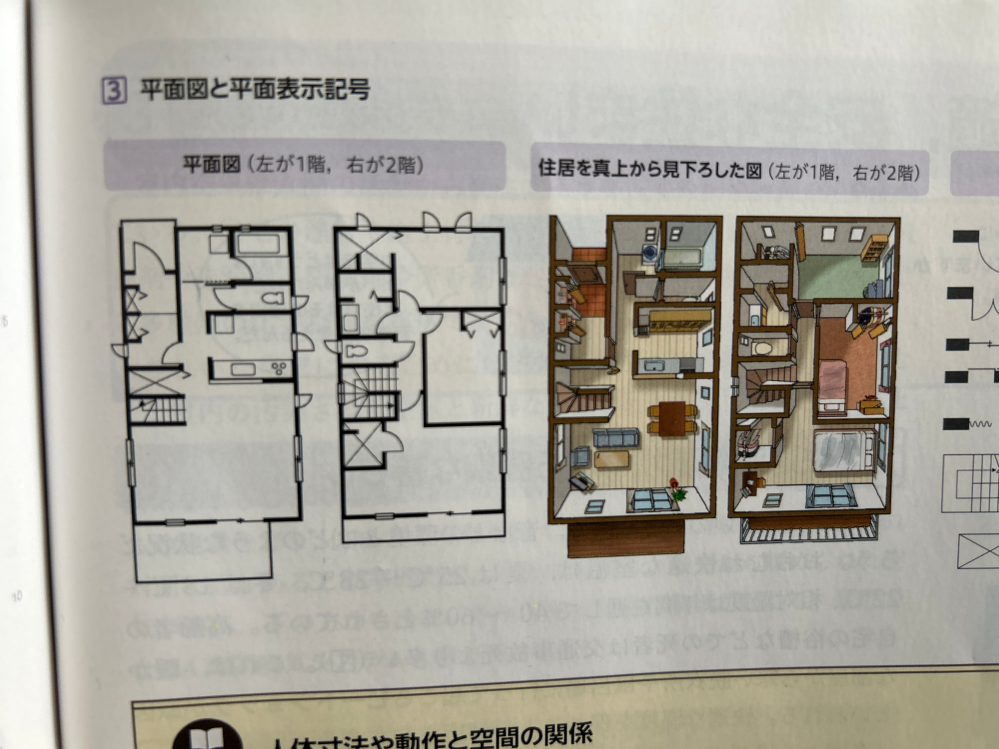 家庭基礎についての質問です。 下記の写真は何LDKか教えて頂きたいです。 宜しくお願いします