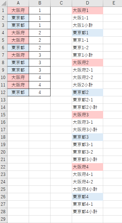 Excelについて質問です。 細かいルールの言語化が出来ず申し訳ございませんが、 A・B列を参考にD列の並び数式で再現していただきたいです。 Excelのバージョンは「Home and Business 2019」です。 よろしくお願いいたします。