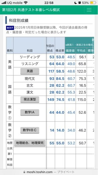 東進共通テスト本番レベル模試についてです。 - 先日上記の模試を受け