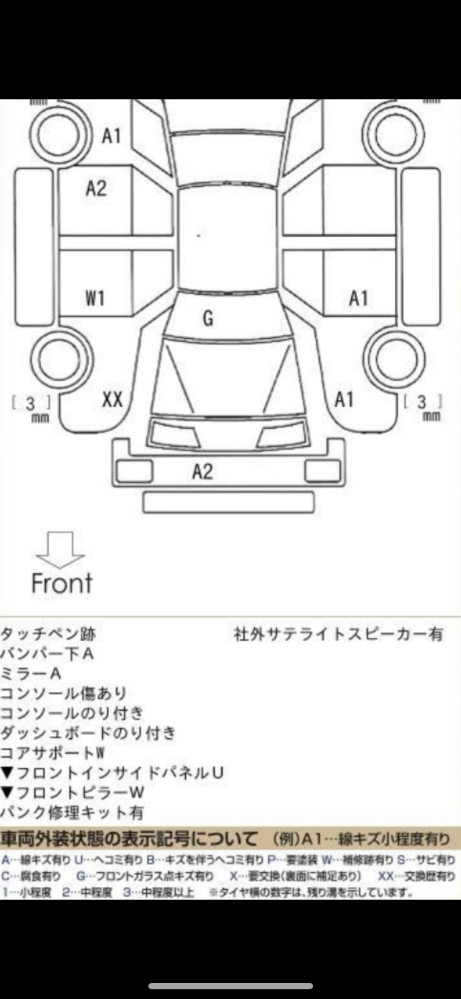 修復歴ありの中古車購入について。トヨタディーラ...』 トヨタ の 