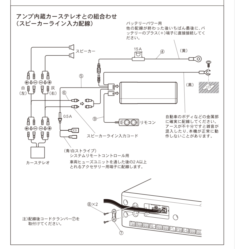 カロッツェリアサブウーファーについて質問です。どうしても解決