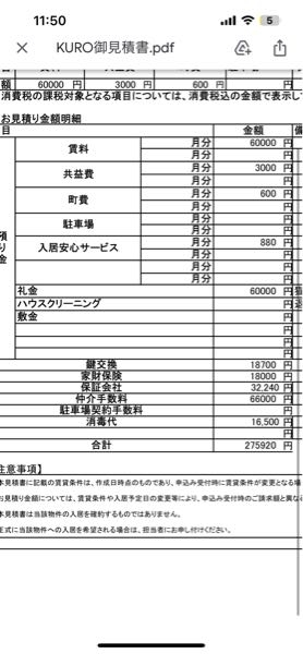 賃貸契約について、初期費用安く出来ないか相談したいです。これまで 