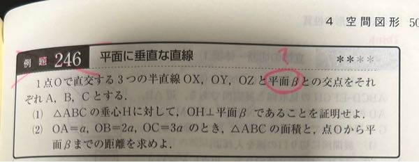 この問題がわかりません。まず、平面βの位置がわかりません