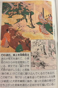 源氏物語の若紫で出てくる垣間見の絵です。 - 誰が誰だかわから