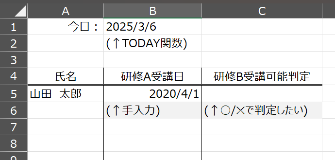 エクセルで、『基準日から起算して今日がx年後以降だったら○、x年後以前だったら✕と入力される関数』を教えて下さい。 研修の申込可否を判定するエクセルを作っています。 IF関数を使うのかなと思い試行錯誤しましたがうまくいきません。有識者のみなさまご教授ください。 ■条件 ・研修Bは、研修Aを受講した日から起算して2年後以降に受講が可能。 ・B1にはTODAY関数 ・B5には研修Aを受講した日を手入力 ・C5に○/✕で研修Bの受講可否を自動判定