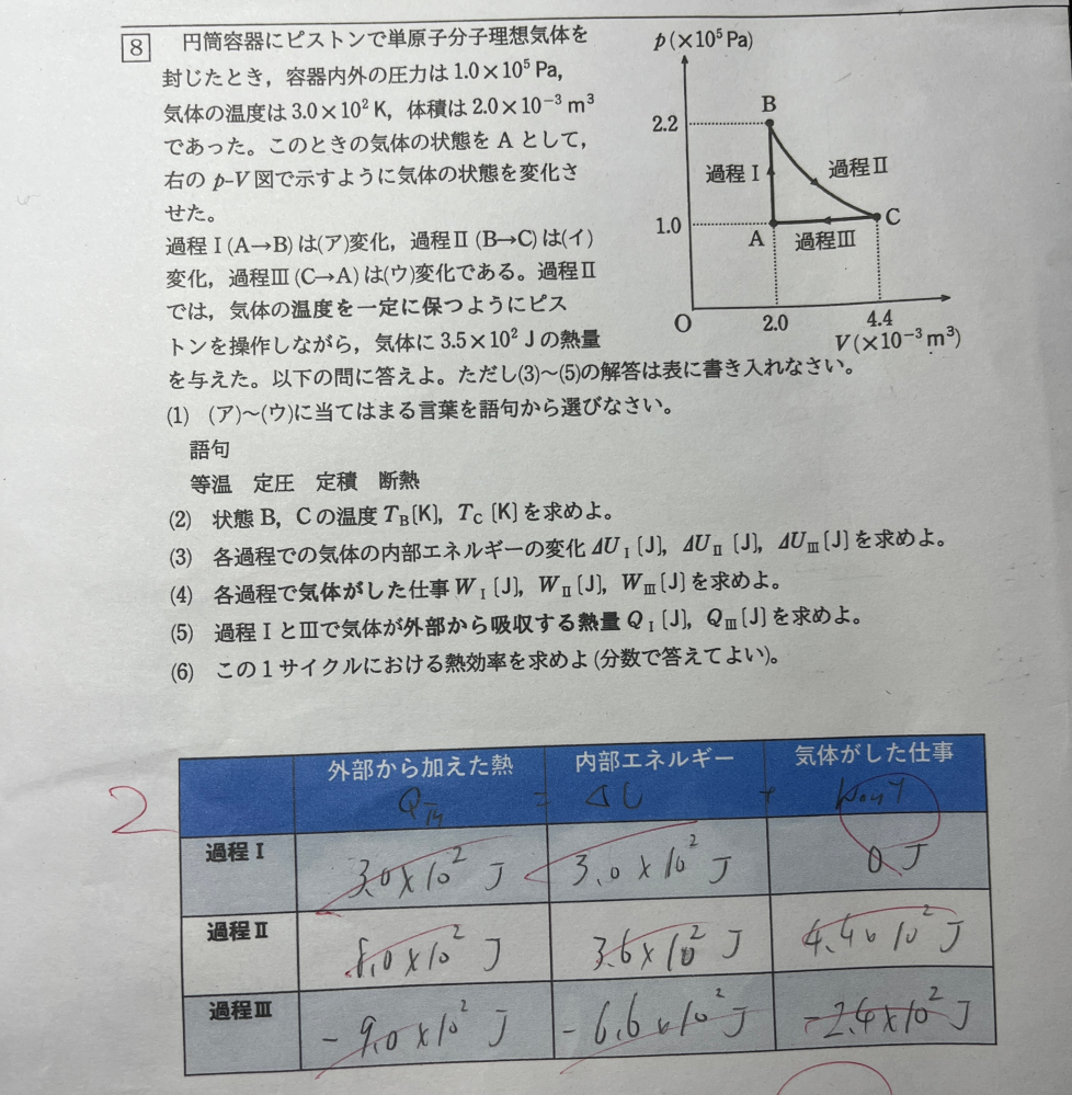 物理の問題です。 解説をお願いします。