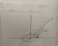 ジャニーズ 重積分】【50枚】x^2+y^2≦1、0≦z≦x^3で囲まれた体積Vを