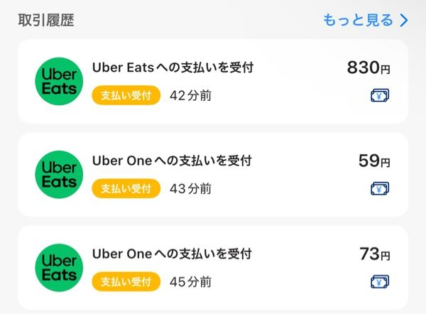 ウーバーイーツで830円の商品を頼んだのですが下二つの支払いはなんの支払いでしょうか。