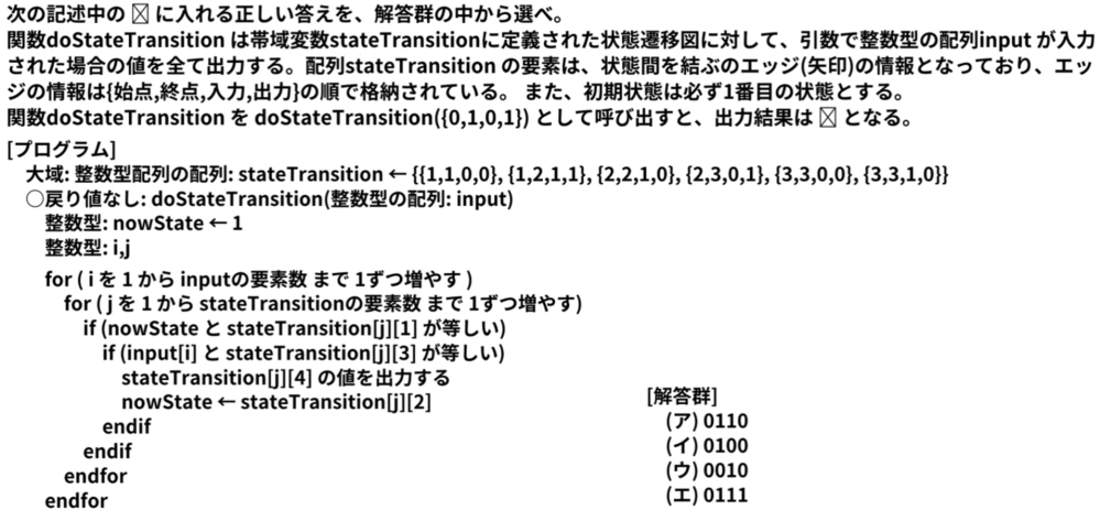 基本情報試験のプログラムの勉強をしているのですが、この問題