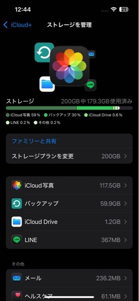 携帯の4年払いの2年が今月で経ったので来月から料金が高くなると言う 