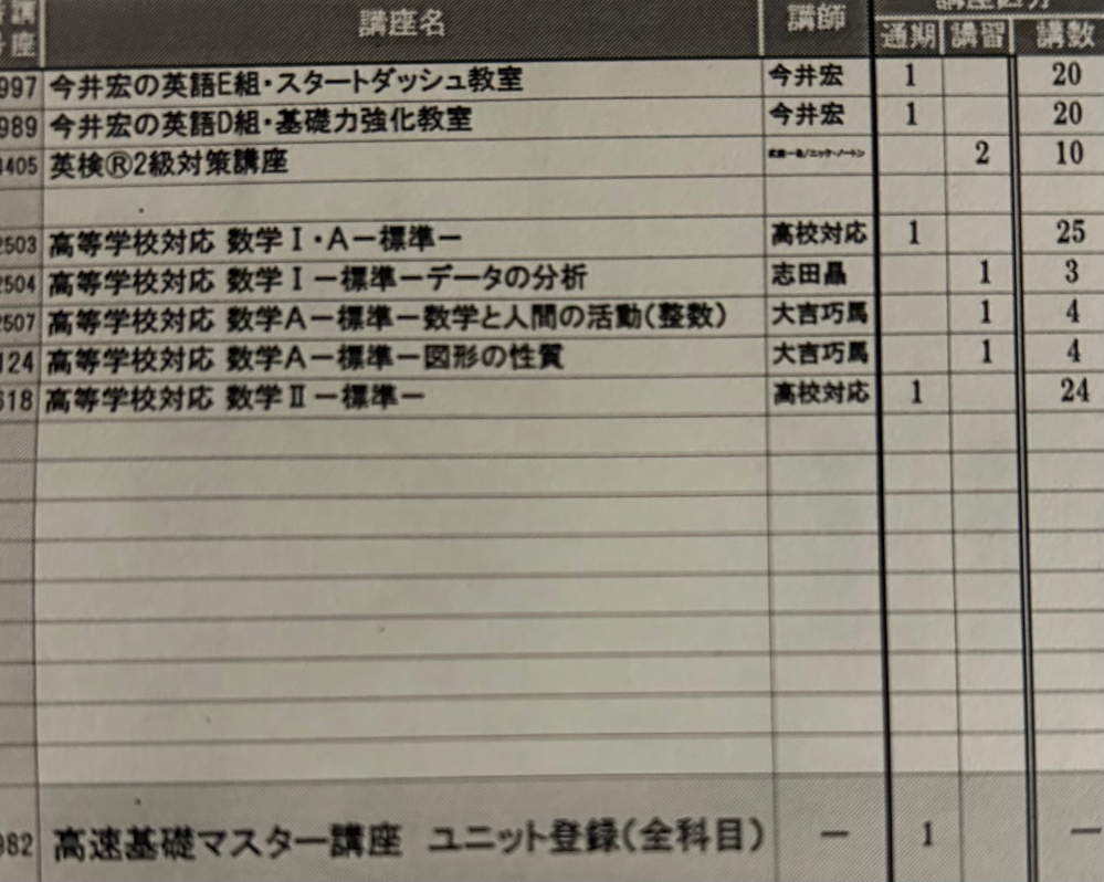 高校3年生東進衛生予備校テキスト※ 高等学校対応 数学Ⅲ－基礎