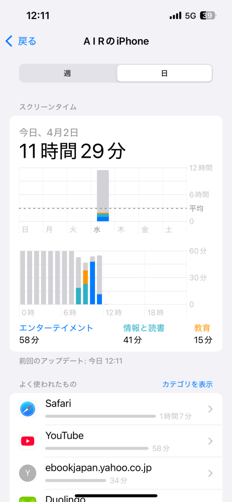 ＋88から始まる13桁の電話番号ってなにかわかる方いますか? - 電話番号 