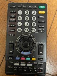 SONYのブルーレイBDZ-RX35を使用しておりますテレビは SONYのブルーレイBDZ-RX35を使用しておりますテレビは