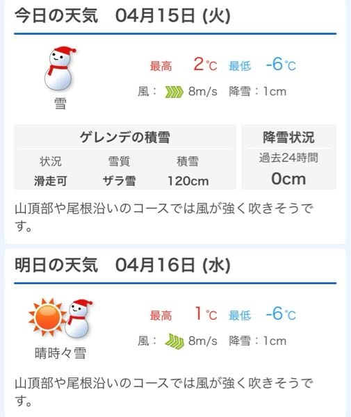 スキーブーツのサイズの選び方を教えてください。普段24センチ