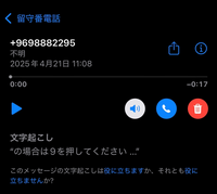 今日この番号で電話がかかってきていました+9698882295