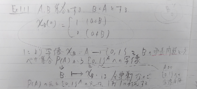 大学数学について質問です。 単射の証明はできたのですが、全射の証明が出来ません。 ∀χB ∈｛0,1｝^A ∃B ∈P(A), χB=F(B) を示したいのですが、上手く行きません。ご教示下さい。よろしくお願いします。