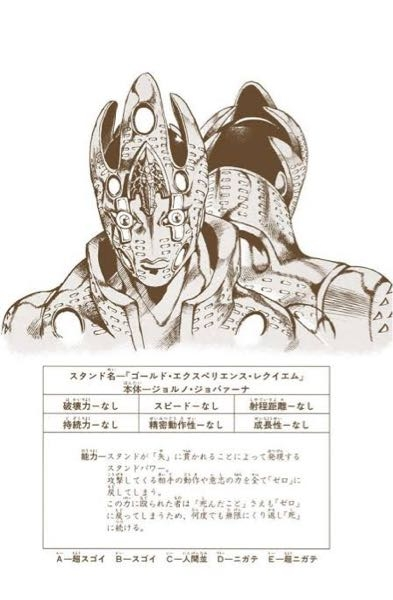 ジョジョの質問ですゴールドエクスペリエンスレクイエムの能力はジョルノに向 - Yahoo 知恵袋