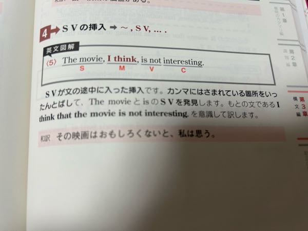 これを私の考える映画は面白くない。と訳してしまったのですが、何が違うのでしょうか。