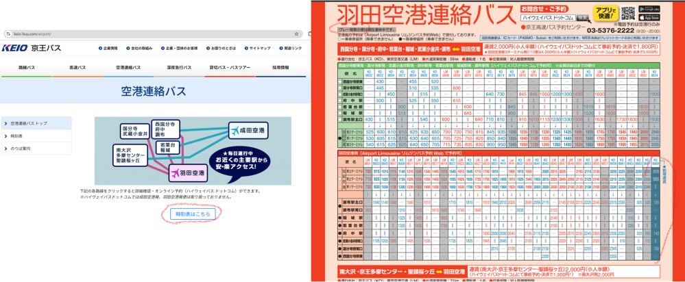 京王バスの羽田⇒府中 KO 8669は存在しますか？ 一応、以下のページの一番目立つところに https://www.keio-bus.com/airport/ 「時刻表」があって https://www.keio-bus.com/news/975842ff60c6631273d8.pdf 「グレー背景の便は現在運休中です」と上の目立たないところにわざわざ小さく書いていますが、 KO 8669は背景はグレーではありません。 しかし、共同運航のエアポートリムジンのカウンターに聞いても「そんな便はありません」と言い出す始末。羽田空港第三ターミナルの案内に、エアポートリムジンとは別の系統で動いていませんかと聞いたところ「群青＝灰色です」と泣きながら訴えてくる始末（呆れました）。 京王程の会社がウソの案内を出すとも信じがたいですし（このページがフィッシングされている可能性はないとは言いません）、わざわざ背景が灰色といって群青にして、わざわざこのバスは値段が違うとまで明示しているわけだから、ウソの案内だとしたらそうとう確信犯なのでしょうが…。 サッパリ理解が出来ません。 ①京王バスがウソ大げさ紛らわしいの状態（実はどこかに小さく群青も運休中と書いてる） ②羽田空港第三ターミナルの係員がウソをついている？ ③京王バスによく似たフィッシングサイトがある ④京王バスのホームページの時刻表が非常に不親切で、空港係員やリムジンの担当者でも気が付かないような落とし穴が京王バスの文化としてあるということなんでしょうけども。 どれでしょう？ いずれにせよ、このせいで私は一晩羽田で明かす羽目になってしまいました。 まあ一番あり得るのが京王バスのホームページの時刻表が非常に不親切で、どこかに落とし穴があるということなんでしょうけども。