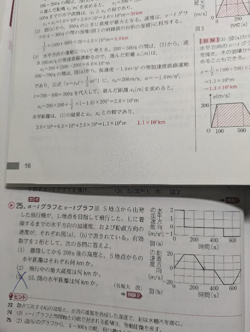 高2物理です。 （3）が分かりません。 水平方向に等速直線運動をしているのは100s〜500sの400sだと思うのですがなぜ答えには200s〜500sの300sで計算しているのですか？ 有識者の方解答よろしくお願いします。