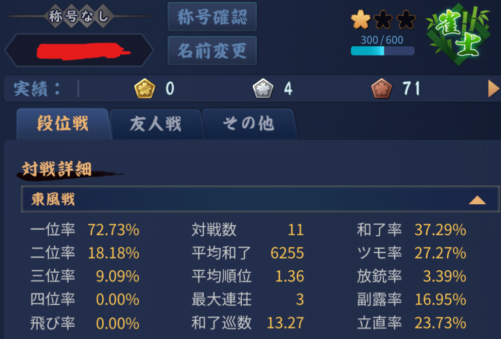 雀魂の銅の間東風戦の成績になりますが、上振れしすぎでしょうか？ それとも銅の間だったらこれくらいは普通な感じでしょうか？