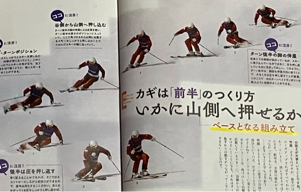 バックカントリースキーのシフトビンディングの純正スキー