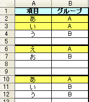 一太郎での差し込み項目数が限られていますが 増やす方法はあります Yahoo 知恵袋