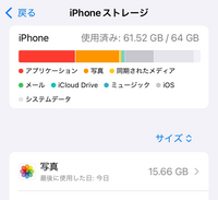 iCloud+2TBを購入しているのに、iPhoneの写真のストレージが