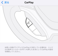 質問の画像