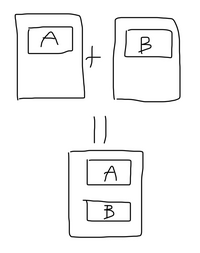 PDFの編集について教えてください。

テキストの付録ファイルをダウンロードしました。
印刷して勉強に使いたいのですが、ページ数が多いためページを減らしたいです。 PDFなのですが、1ページに半分以下しか文章が載っていません。(章に分かれているため)
なんとか切り取りや貼り付けをして、2.3ページにわたる文章を1ページに収められないかなと考えています。
伝わりにくい文章で申し訳ござ...