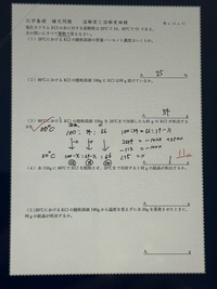 なぜ？どうして？ 因数分解(x-y)²+yz-zxの解き方が解説をみたり、調べてもさっぱり