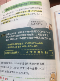 参考書まとめ売り 原価6万超