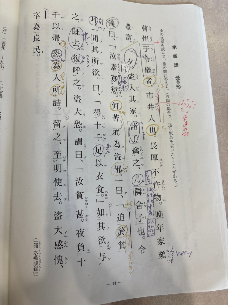 高校、漢文この③ってなんで、為るじゃなくて為らんと読むのですか
